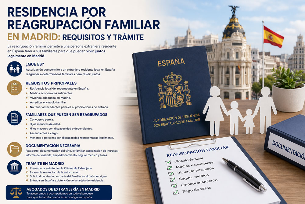Residencia por reagrupación familiar en Madrid: requisitos y trámite